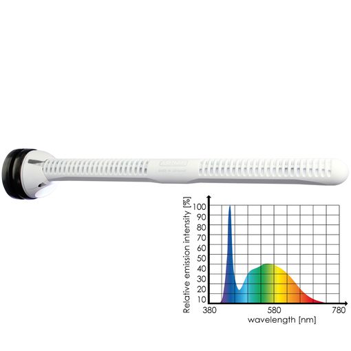 TUNZE LED WHITE ECO CHIC x DOLCE