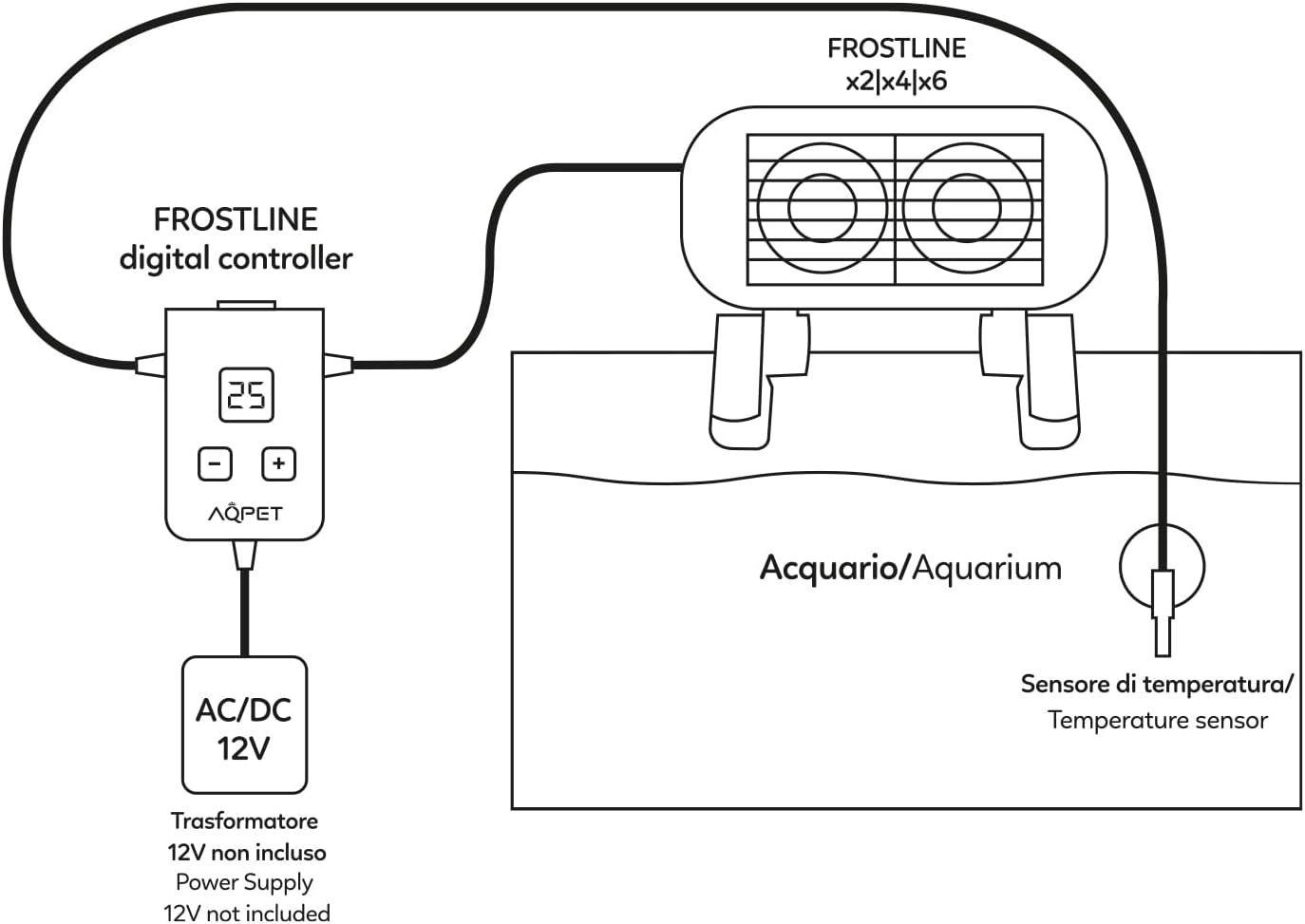 FROSTLINE DIGITAL CONTROLLER