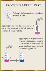 TEST GH DUREZZA TOTALE ACQUARIO DOLCE - SHG - STRUMENTI DI MISURA TEST -  Tropical Nature Acquarologia