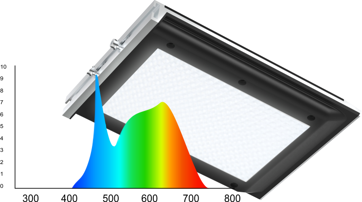 MINOX PRO TROPIC 45w WHITE